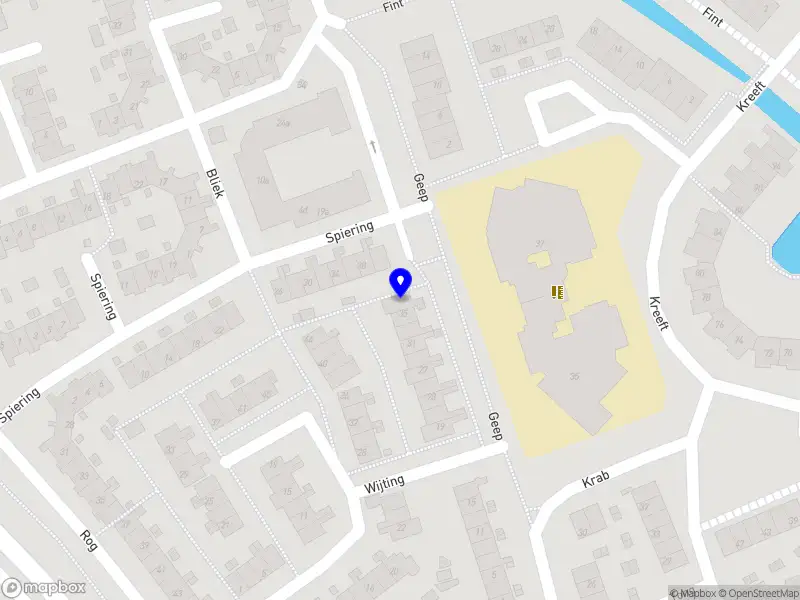 Nieuw bedrijf JJ's Agency