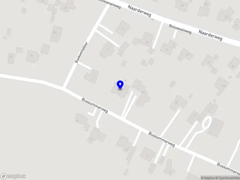 Nieuw bedrijf CR Nutrition Coaching