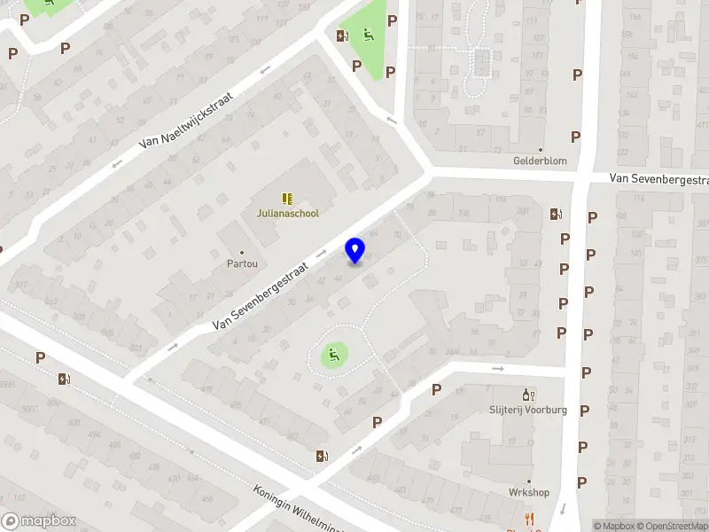 Inzichtfabriek Data & Ontwikkeling