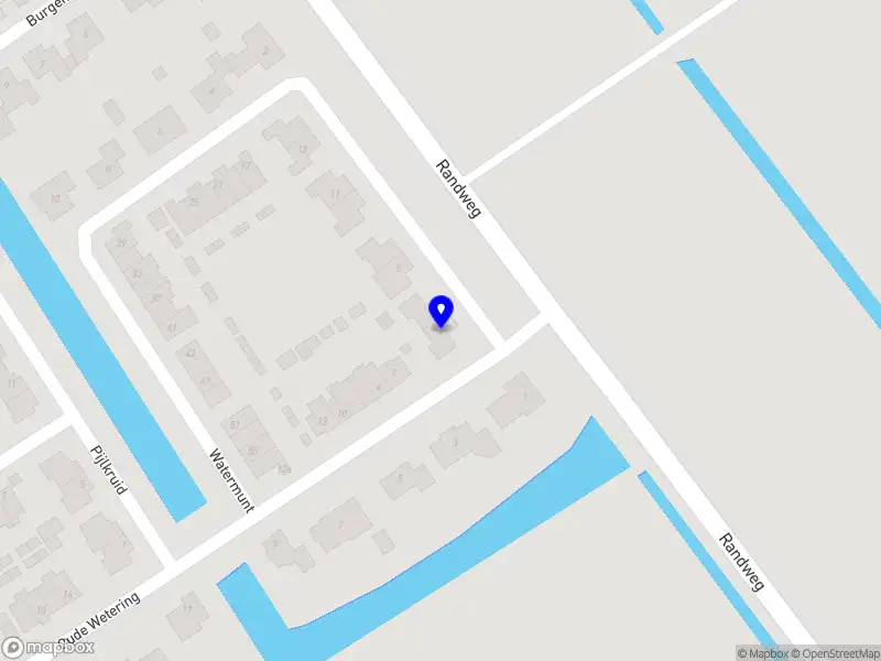 Nilan Trading Streefkerk