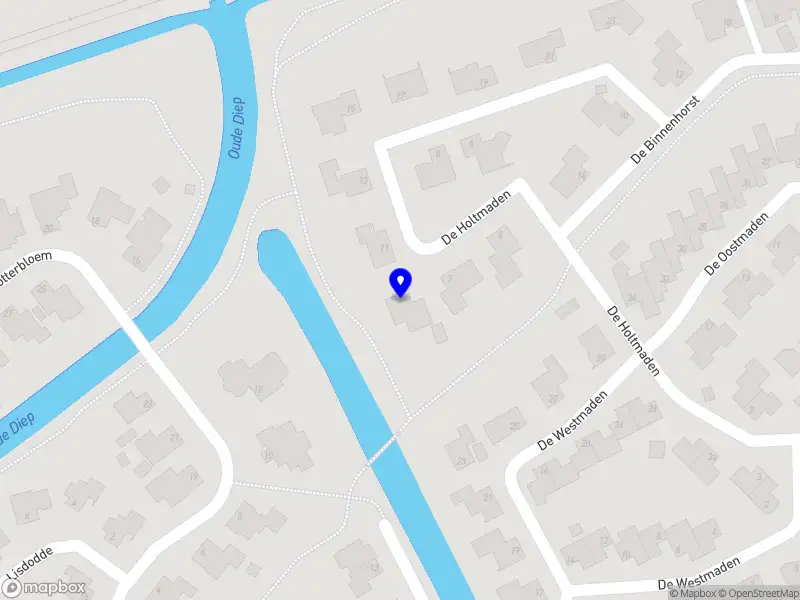 Rooting Secure Base en Creatieve Coaching