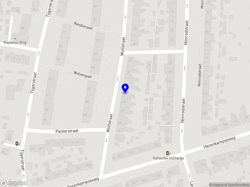 WesselsWebWorks Nijmegen