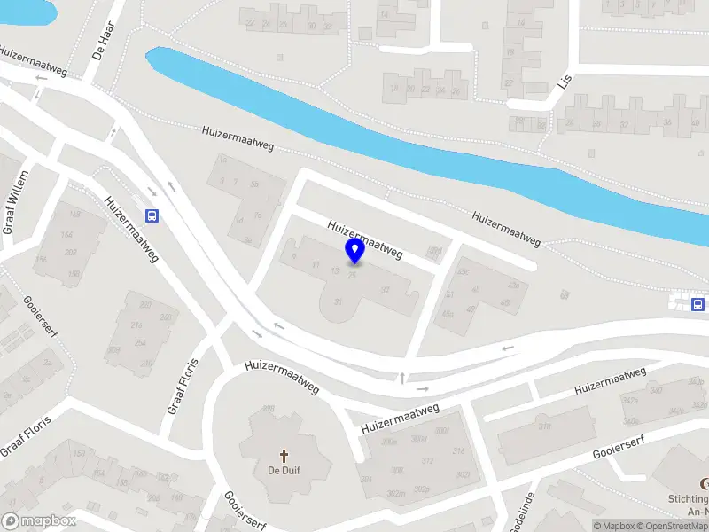 Impact Flow Technologies B.V.