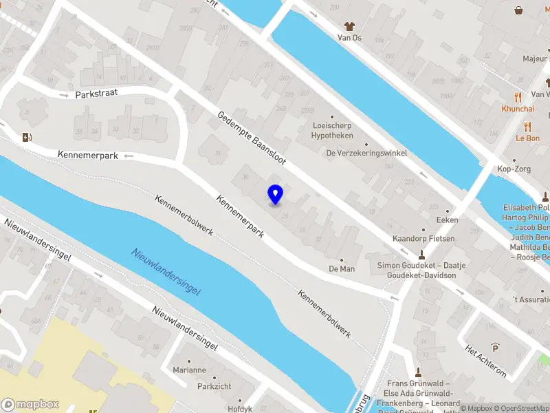 Synapse Finance B.V.