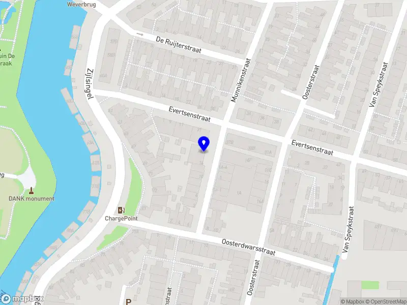 Stichting Zenit Z Leiden