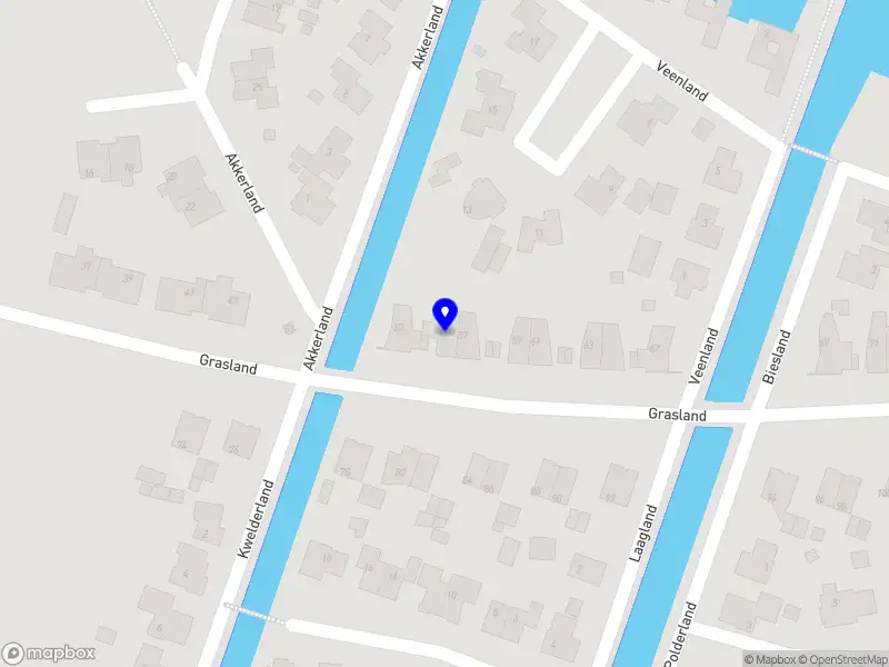 Voetzorg Sas Drachten
