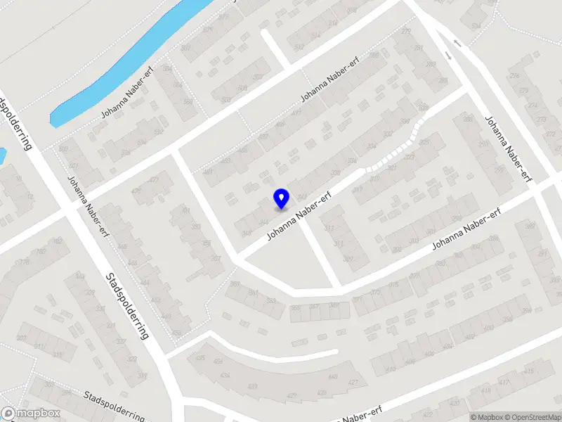 Nieuw bedrijf NiBo Cars