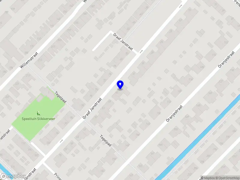 Nieuw bedrijf Schuurtje van PaKe