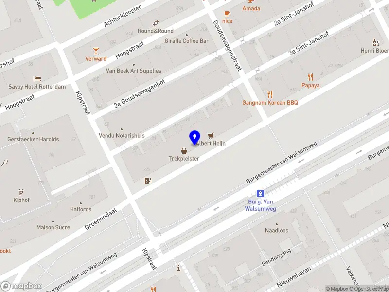 DataNed Consulting Rotterdam