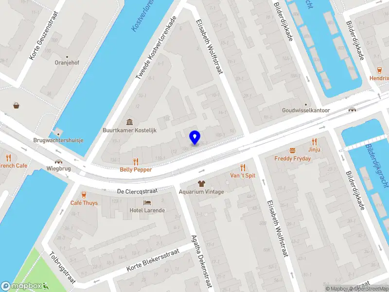 The Kolk Lab Amsterdam
