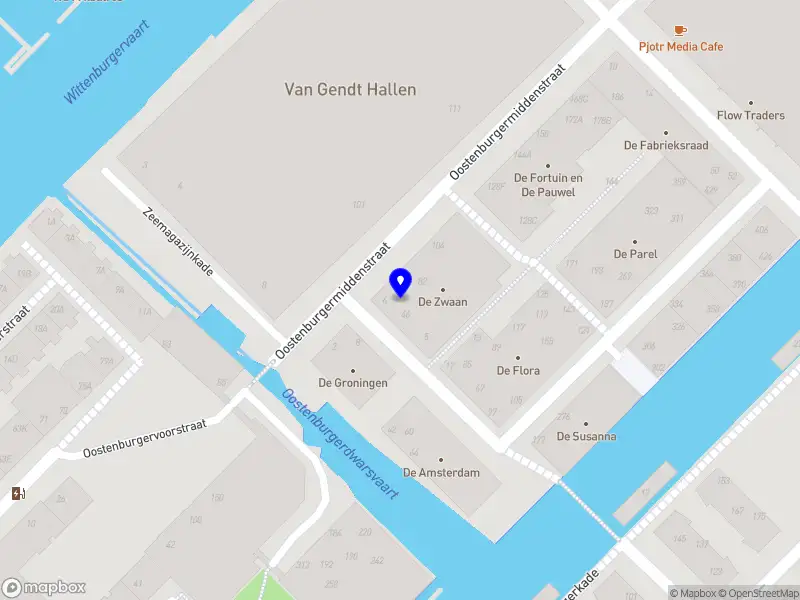 KB Management Solutions Amsterdam
