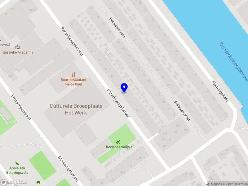 Van Staveren Data Construct Groningen