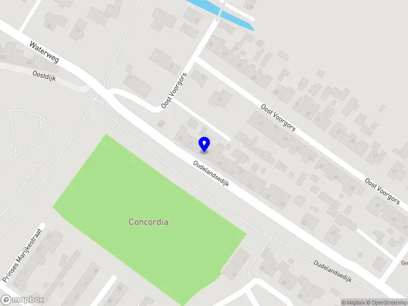 Stichting Africa Zero Waste