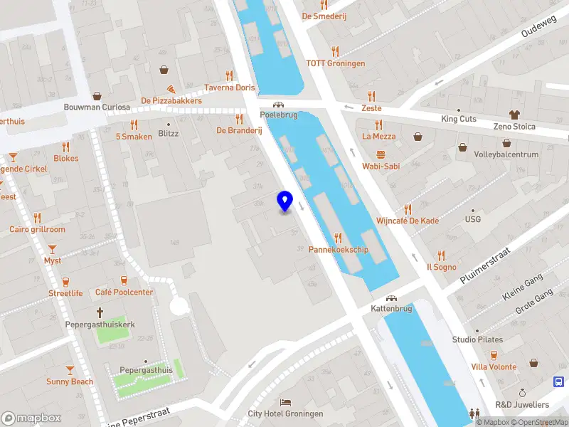 IJzelenberg Sales Professionals Groningen