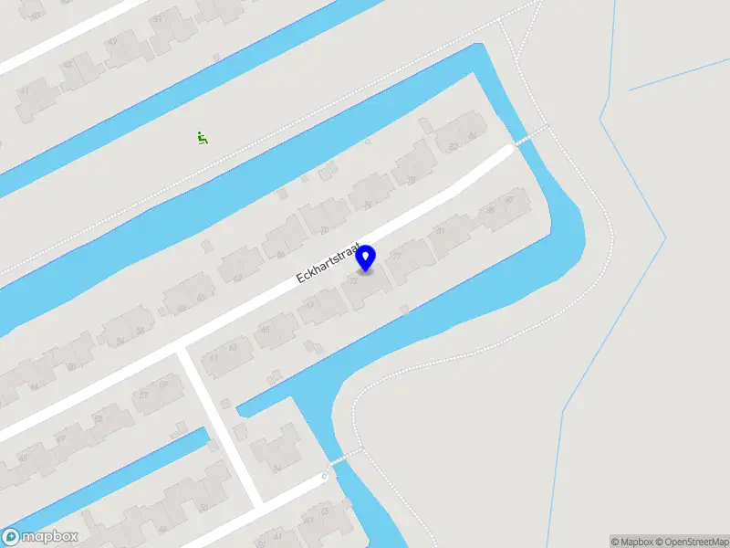 Quen Medical Groningen