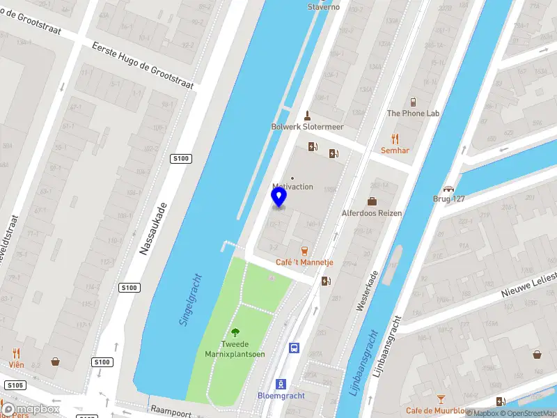 MAH Holding B.V. Amsterdam