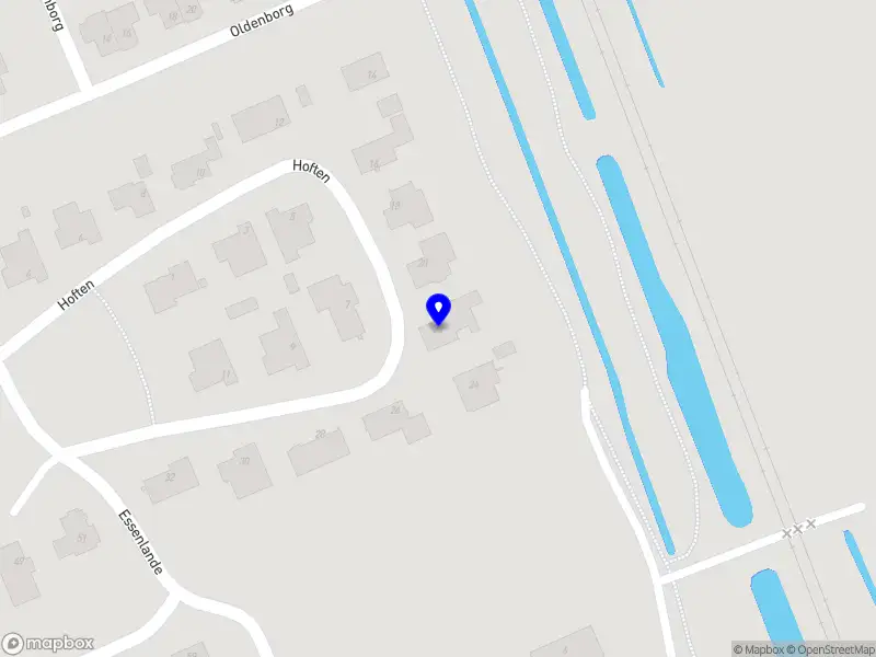FinVision Consultancy Haren Gn