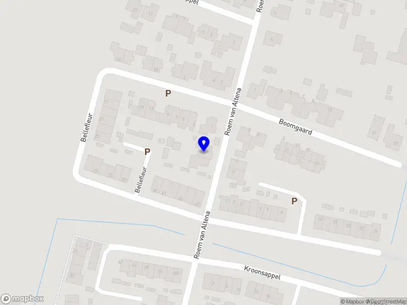 Binary Thoughts Solutions