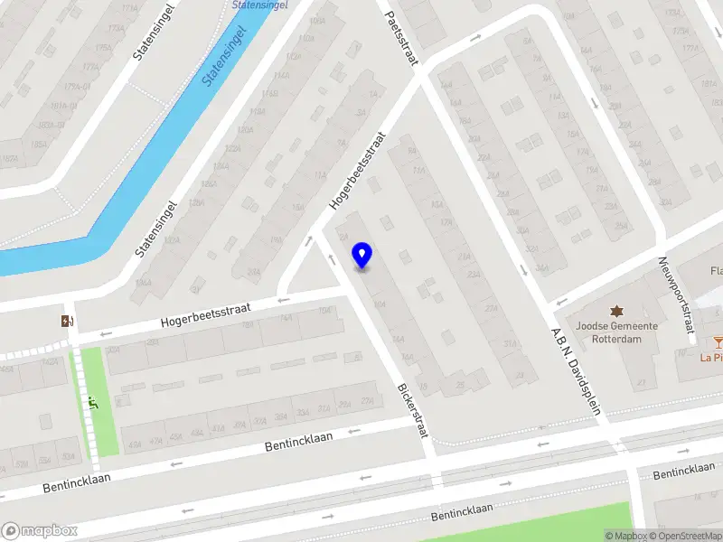 Luis Fernando Lopes de Souza