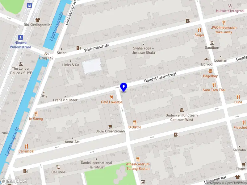 Maider Chacón Cuartango