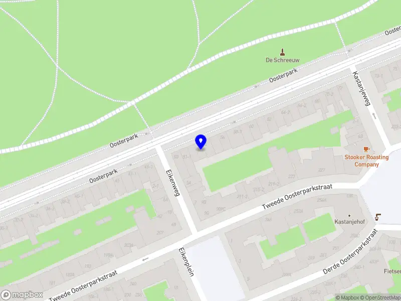 Baumer Capital Holding B.V.