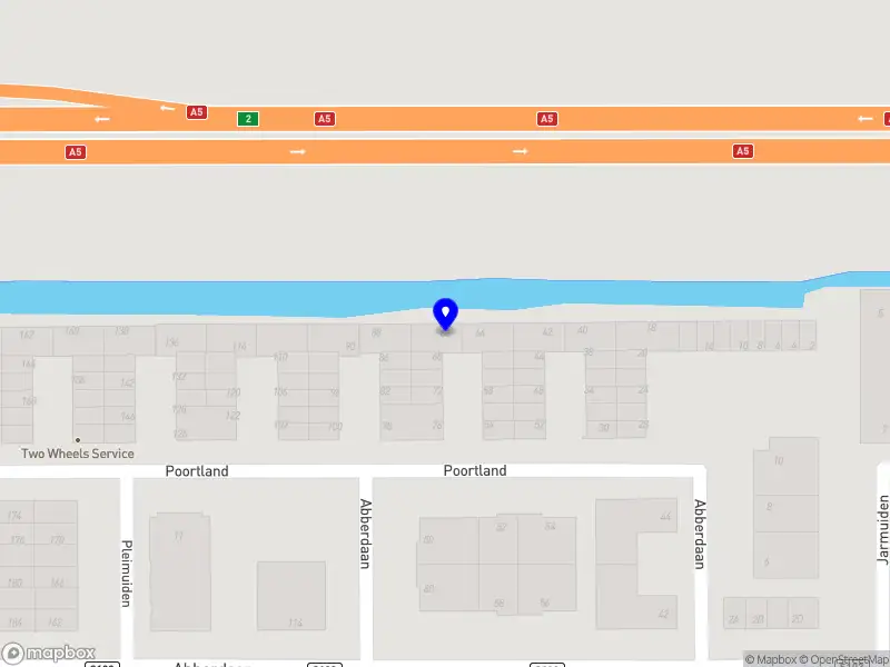 Talent Building B.V.