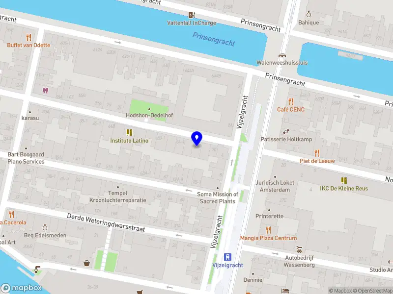 Van Breugel AI Consultancy Amsterdam