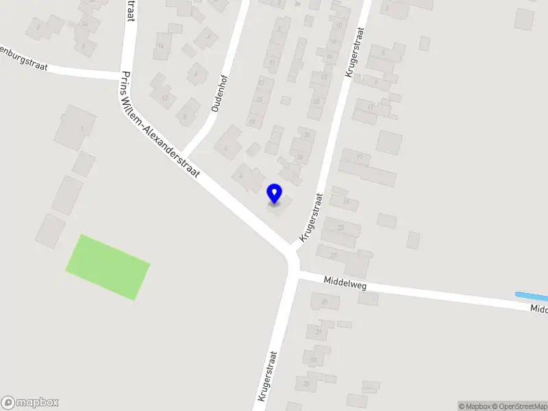 Peramaker Holding B.V.