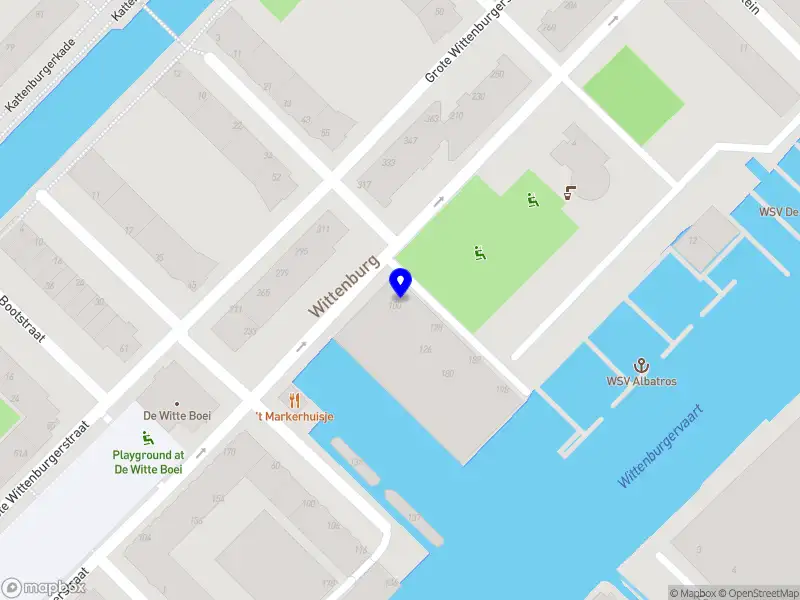 Power of Potentional