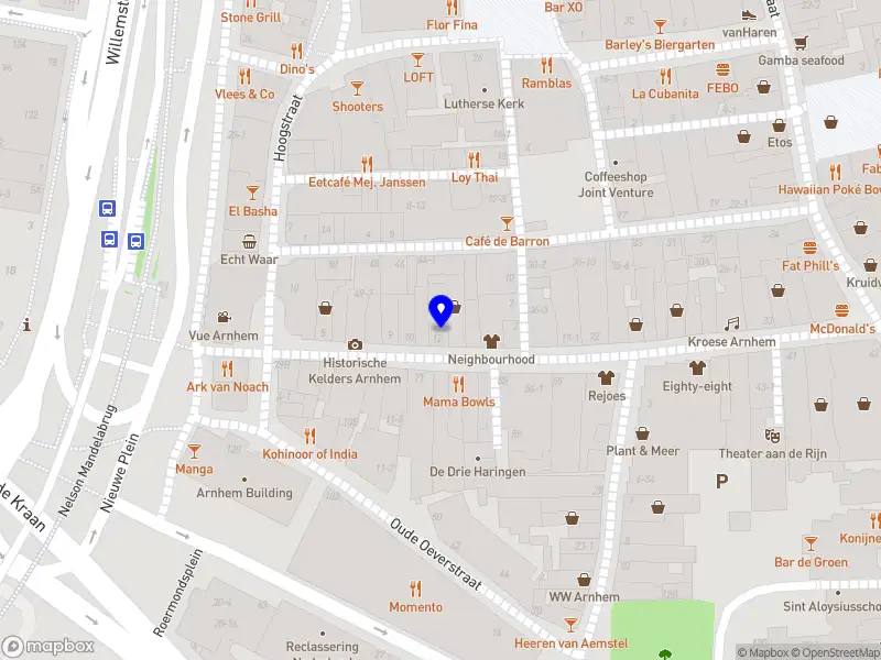 Prime-pilot E-commerce