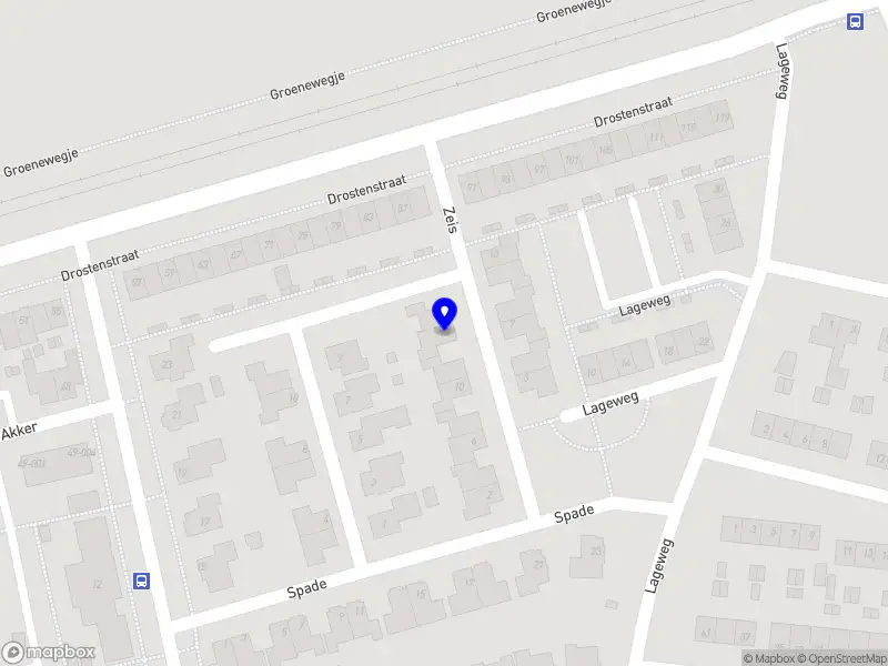 Marco Van Boheemen Holding B.V.