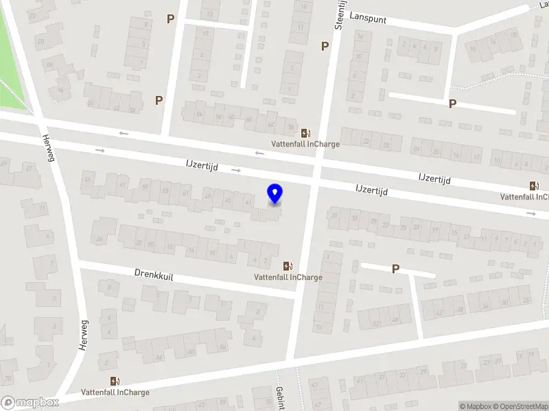 Stichting Instroom Financiële Sector