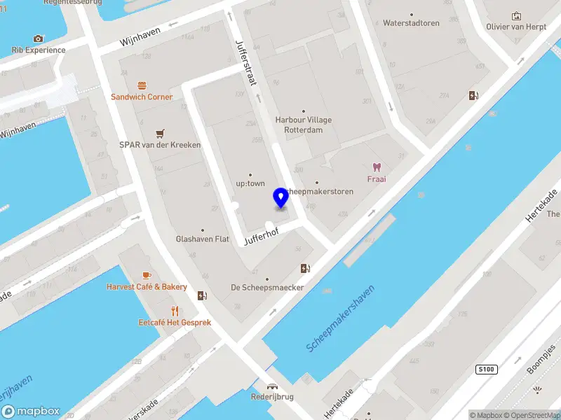 SBR Training & Coaching