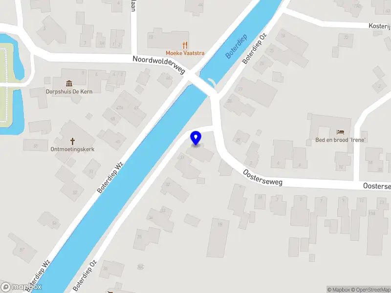 Nieuw bedrijf Aitectura B.V.