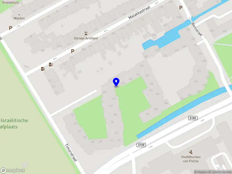 TM Management Consultancy