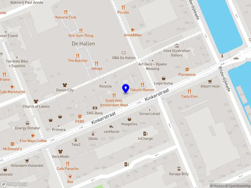 G.W. Sanches Holding B.V.