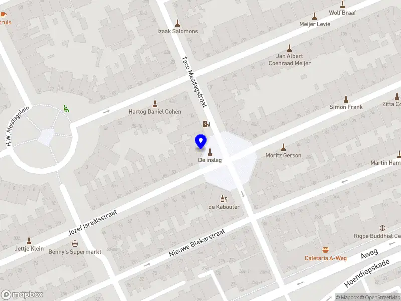 Roggen Real Estate B.V.