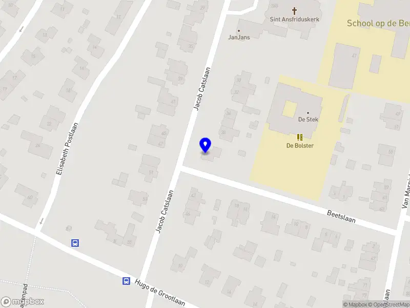 Koppen - Beheersingsconcepten