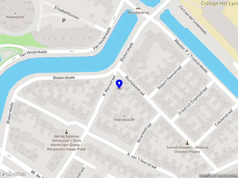 Puckspersonalperformances