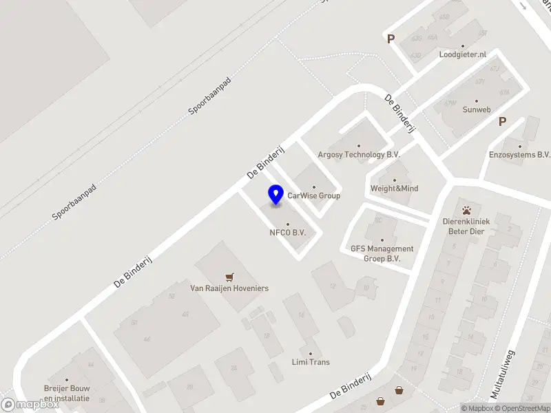 Careforyou Zorg B.V.