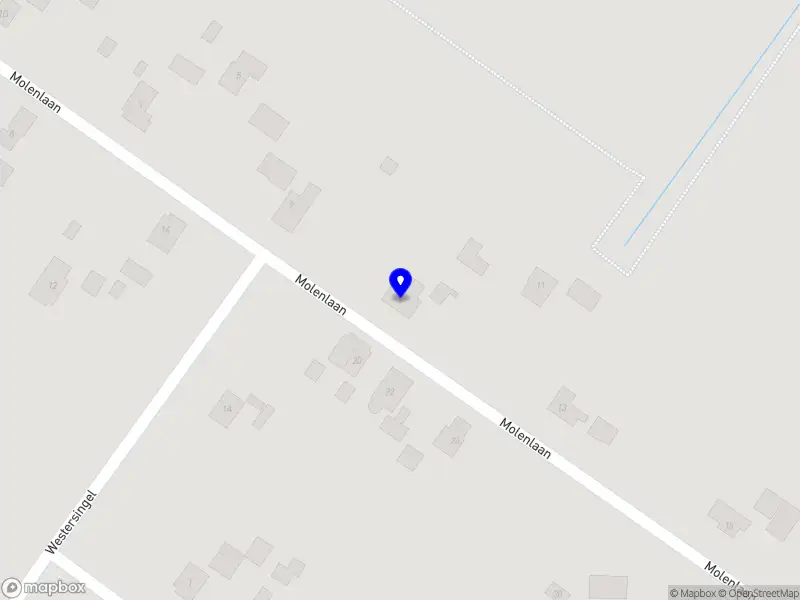 Zorg Architectuuradvies IT