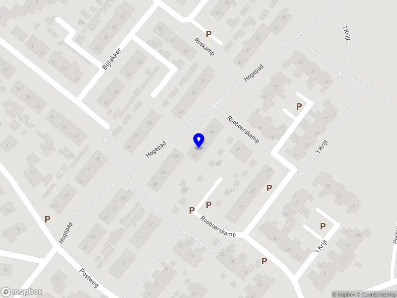 Nieuw bedrijf Southwear