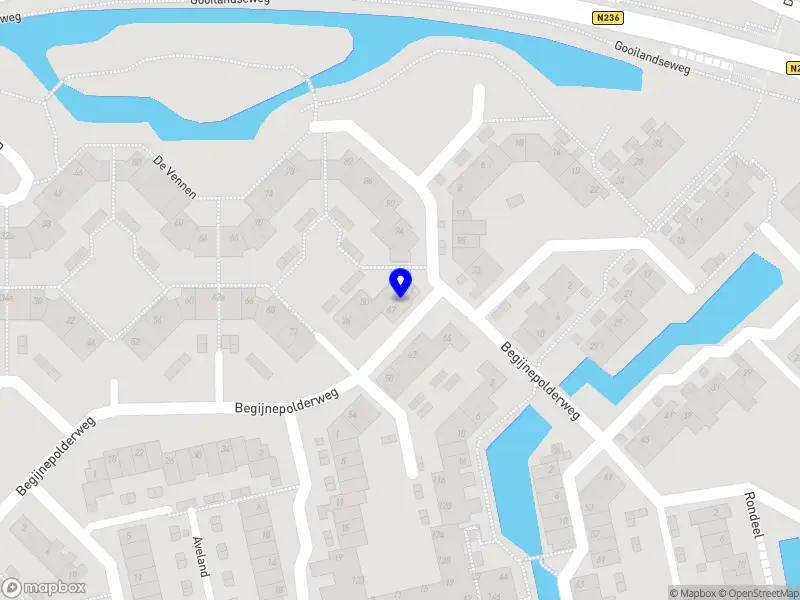 Horizon Digital Strategy and Transformation Weesp