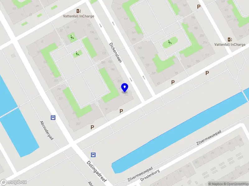 Gradwize Amsterdam