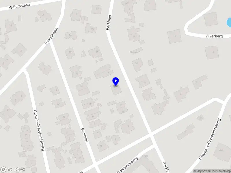 SLMM Consultancy Bussum