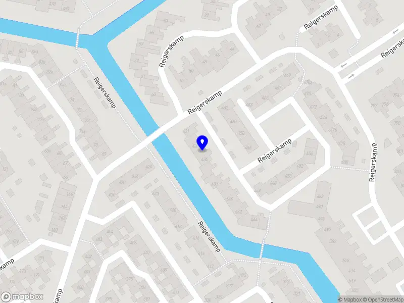 Neuro Spectrum Services Holding B.V. Maarssen