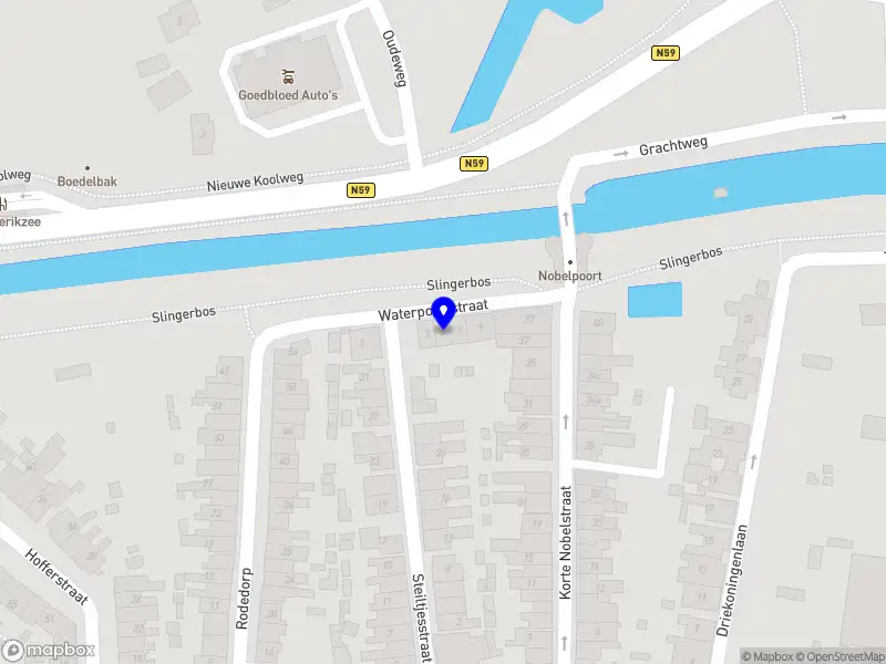 Livros Zierikzee