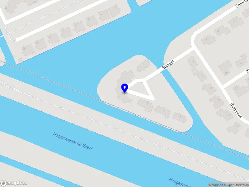 syntrix vortem software Meppel
