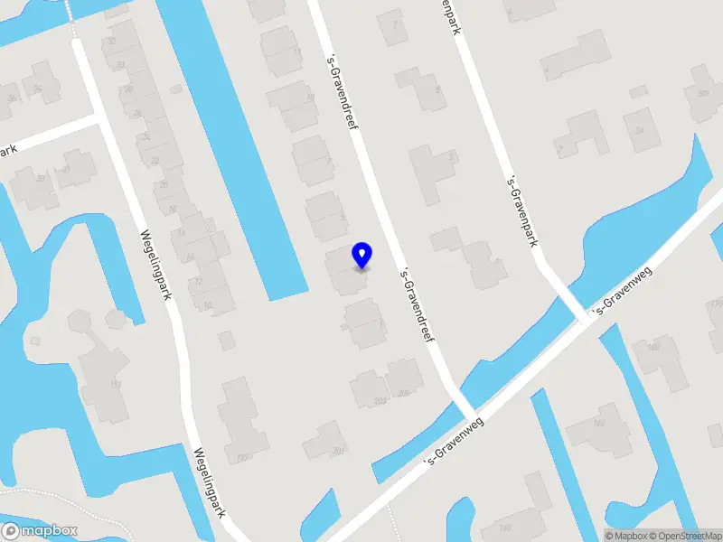RootRock Investments B.V. Capelle aan den IJssel