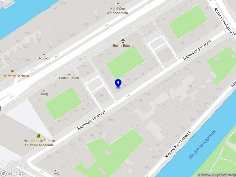 Key to Future Risk Management Advisory Amsterdam